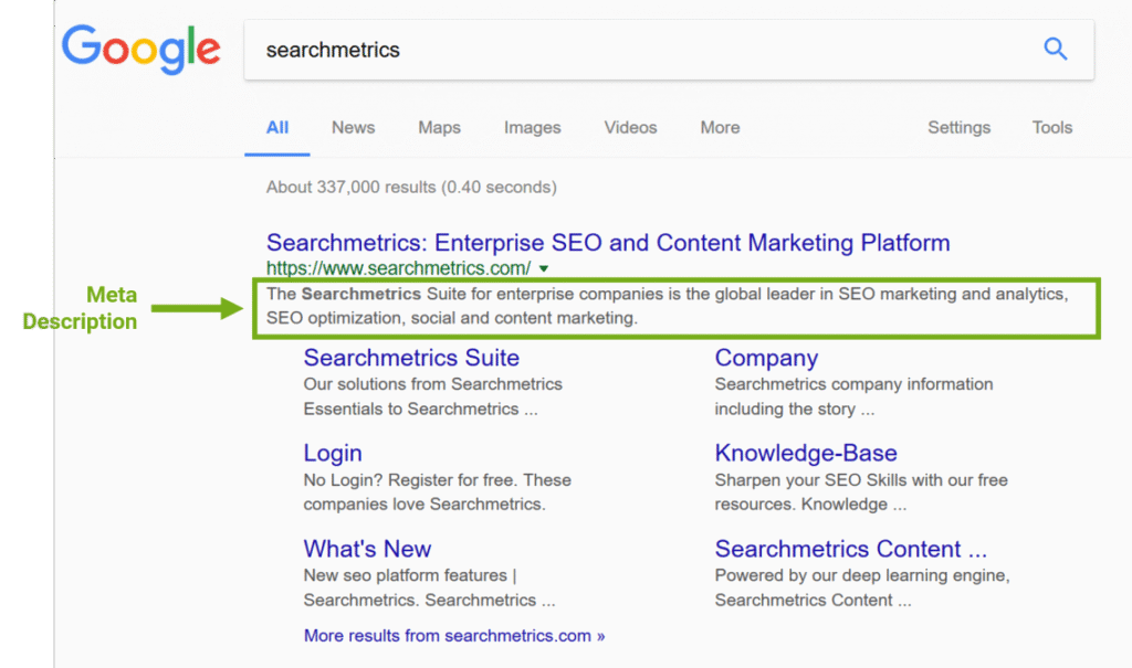 Example of a meta description in a Google search result. The search query "searchmetrics" is shown at the top, and the first result includes a green-highlighted section labeled "Meta Description," which summarizes the page content below the clickable title link demonstrating one of the Top 10 On-Page SEO Factors That Matter in 2025.