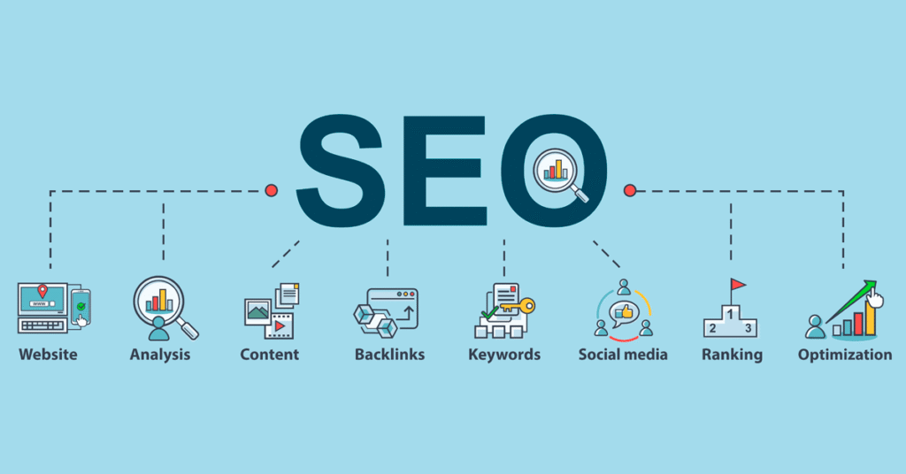 Top 10 On-Page SEO Factors That Matters